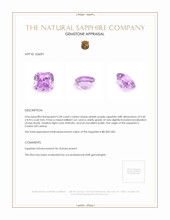 5.28 Ct. Pinkish Purple Sapphire from Ceylon (Sri Lanka) Appraisal