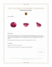 4.14 Ct. Pink Sapphire from Ceylon (Sri Lanka) Appraisal