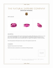 3.00 Ct. Pink Sapphire from Ceylon (Sri Lanka) Appraisal