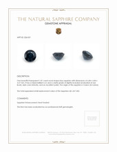1.81 Ct. Blue Sapphire from Ceylon (Sri Lanka) Appraisal