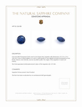 0.83 Ct. Blue Sapphire from Ceylon (Sri Lanka) Appraisal