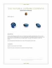 0.78 Ct. Blue Sapphire from Ceylon (Sri Lanka) Appraisal