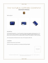 1.12 Ct. Blue Sapphire from Ceylon (Sri Lanka) Appraisal