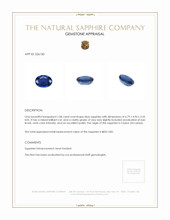1.08 Ct. Blue Sapphire from Ceylon (Sri Lanka) Appraisal