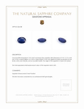 1.04 Ct. Blue Sapphire from Ceylon (Sri Lanka) Appraisal