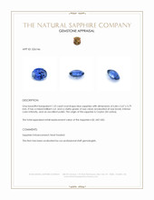 1.22 Ct. Blue Sapphire from Ceylon (Sri Lanka) Appraisal