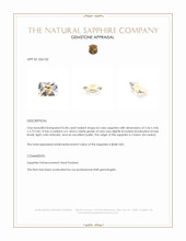 0.58 Ct. Bi Color Sapphire from Ceylon (Sri Lanka) Appraisal