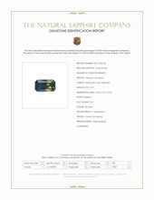0.51 Ct. Bi Color Sapphire from Ceylon (Sri Lanka) Scan Report