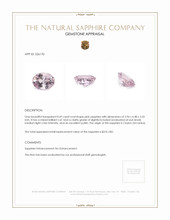 0.69 Ct. Pink Sapphire from Ceylon (Sri Lanka) Appraisal