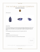 1.44 Ct. Purple Sapphire from Ceylon (Sri Lanka) Appraisal