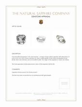 1.85 Ct. Yellow Sapphire from Ceylon (Sri Lanka) Appraisal