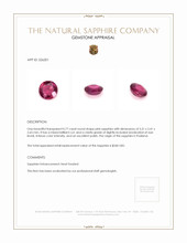 0.77 Ct. Pink Sapphire from Thailand Appraisal