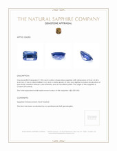 1.90 Ct. Blue Sapphire from Ceylon (Sri Lanka) Appraisal