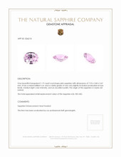 1.19 Ct. Pink Sapphire from Ceylon (Sri Lanka) Appraisal