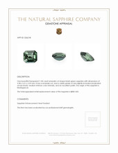 1.00 Ct. Bluish Green Sapphire from Madagascar Appraisal