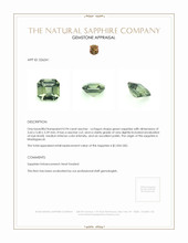 0.94 Ct. Green Sapphire from Madagascar Appraisal