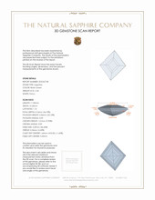 2.46 Ct. Bluish Green Sapphire from Madagascar 3 D Scan Report