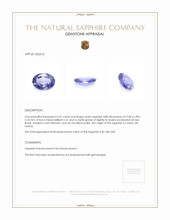 2.01 Ct. Violet Sapphire from Ceylon (Sri Lanka) Appraisal