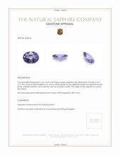 1.62 Ct. Purple Sapphire from Ceylon (Sri Lanka) Appraisal