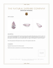 0.89 Ct. Pink Sapphire from Ceylon (Sri Lanka) Appraisal