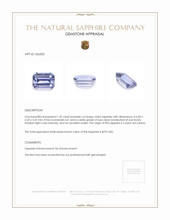 1.32 Ct. Violet Sapphire from Ceylon (Sri Lanka) Appraisal