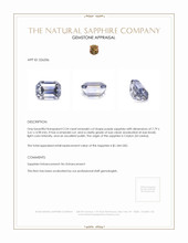 2.24 Ct. Purple Sapphire from Ceylon (Sri Lanka) Appraisal