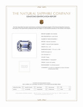 2.24 Ct. Purple Sapphire from Ceylon (Sri Lanka) Scan Report