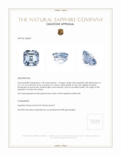 1.58 Ct. Blue Sapphire from Ceylon (Sri Lanka) Appraisal
