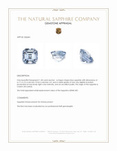 1.58 Ct. Blue Sapphire from Ceylon (Sri Lanka) Appraisal