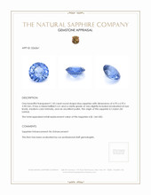 1.43 Ct. Blue Sapphire from Ceylon (Sri Lanka) Appraisal