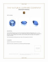 1.82 Ct. Blue Sapphire from Ceylon (Sri Lanka) Appraisal