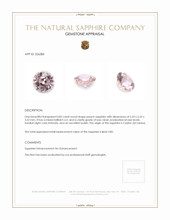 0.82 Ct. Peach Sapphire from Ceylon (Sri Lanka) Appraisal