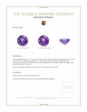 1.19 Ct. Color Change Sapphire from Ceylon (Sri Lanka) Appraisal