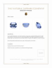 1.56 Ct. Blue Sapphire from Ceylon (Sri Lanka) Appraisal