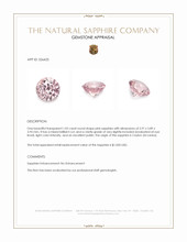 1.02 Ct. Pink Sapphire from Ceylon (Sri Lanka) Appraisal