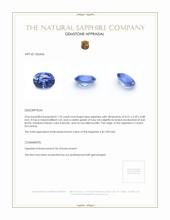 1.92 Ct. Blue Sapphire from Ceylon (Sri Lanka) Appraisal