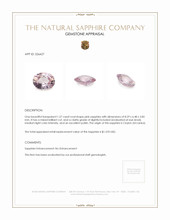 1.57 Ct. Pink Sapphire from Ceylon (Sri Lanka) Appraisal