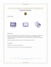 Jewelry Appraisal