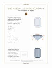 1.84 Ct. Bi Color Sapphire from Ceylon (Sri Lanka) 3 D Scan Report