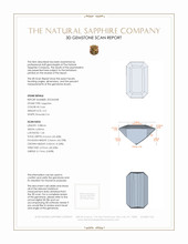 2.21 Ct. Bi Color Sapphire from Ceylon (Sri Lanka) 3 D Scan Report