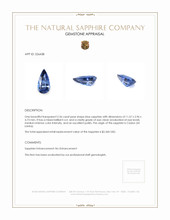 2.36 Ct. Blue Sapphire from Ceylon (Sri Lanka) Appraisal