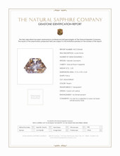 2.20 Ct. Peach Sapphire from Ceylon (Sri Lanka) Scan Report