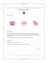 2.24 Ct. Pink Sapphire from Ceylon (Sri Lanka) Appraisal