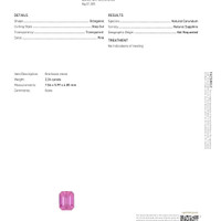 2.24 Ct. Pink Sapphire from Ceylon (Sri Lanka) Scan Report