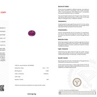 1.03 Ct. Purplish Pink Sapphire from Ceylon (Sri Lanka) Scan Report