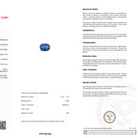 1.05 Ct. Blue Sapphire from Ceylon (Sri Lanka) Scan Report