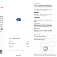 1.74 Ct. Blue Sapphire from Ceylon (Sri Lanka) Scan Report