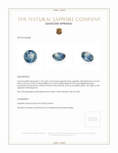 1.52 Ct. Greenish Blue Sapphire from Madagascar Appraisal