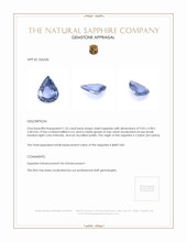 1.53 Ct. Violet Sapphire from Ceylon (Sri Lanka) Appraisal