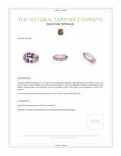 1.15 Ct. Pink Sapphire from Ceylon (Sri Lanka) Appraisal
